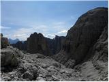 Passo Gardena - Cima Pisciadu